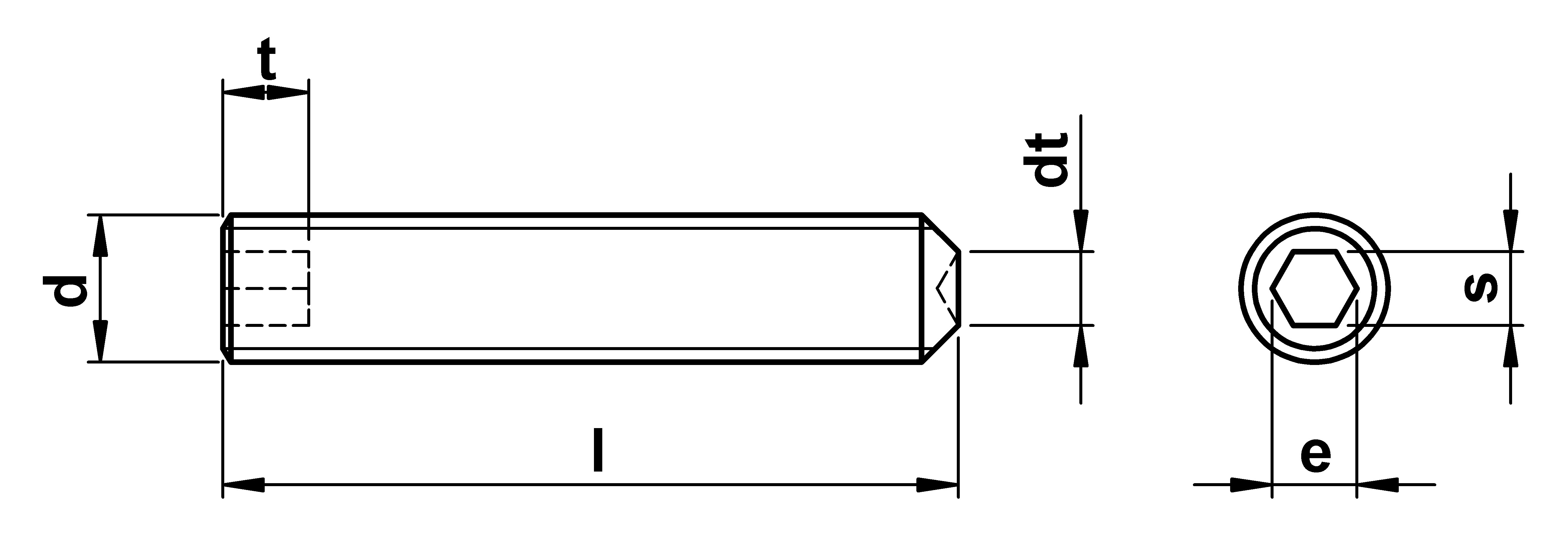 DIN 916 SETSKUR