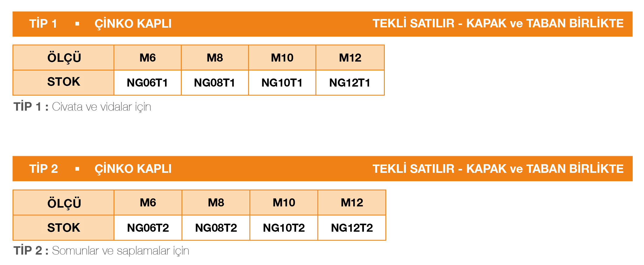 NOGO™ BAĞLANTI ELEMANI MUHAFAZASI